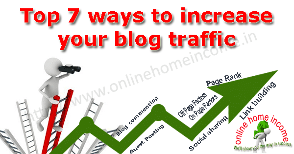 Increase your Blog Traffic