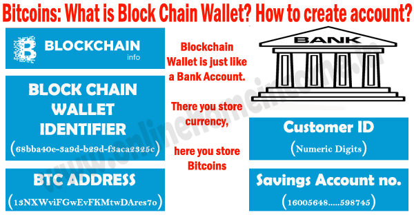 Bitcoi!   ns How To Create A Blockchain Wallet Account - 