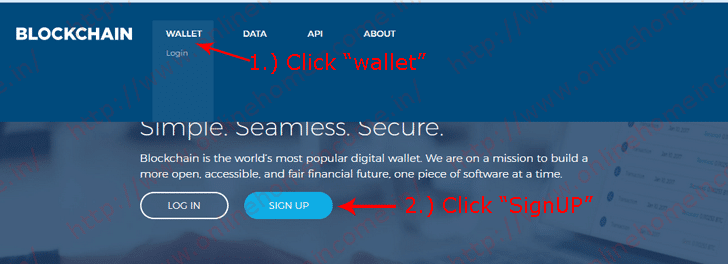 Blockchain Wallet Registration