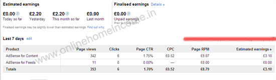 Estimated earnings