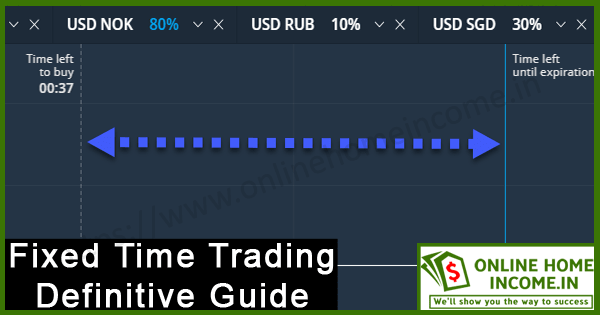 Fixed Time Trading