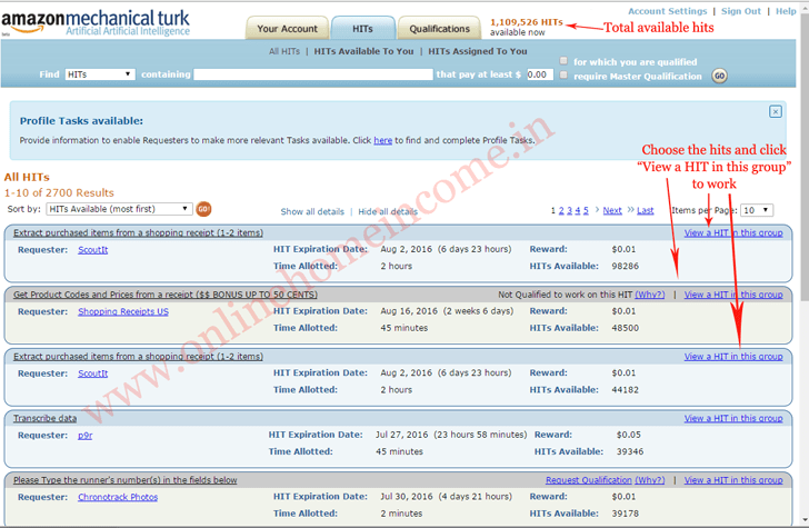 Mturk hits