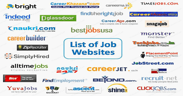 How to Apply for Jobs Online - A Career Guide for Students, Jobs Seekers