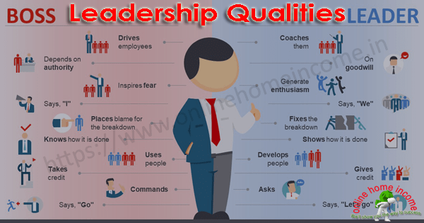 Leadership Qualities