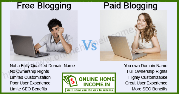 FreeBlogging vs PaidBlogging