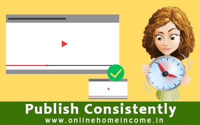 Publish Consistently