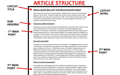 Article Structure