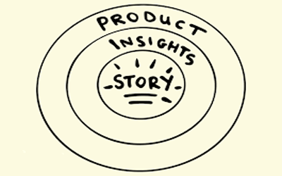 Product Story
