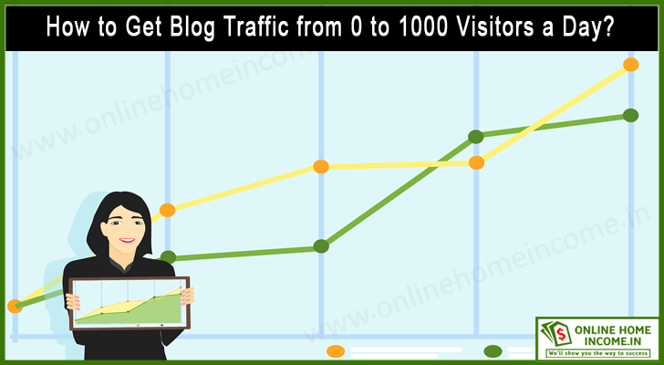How to get blog traffic