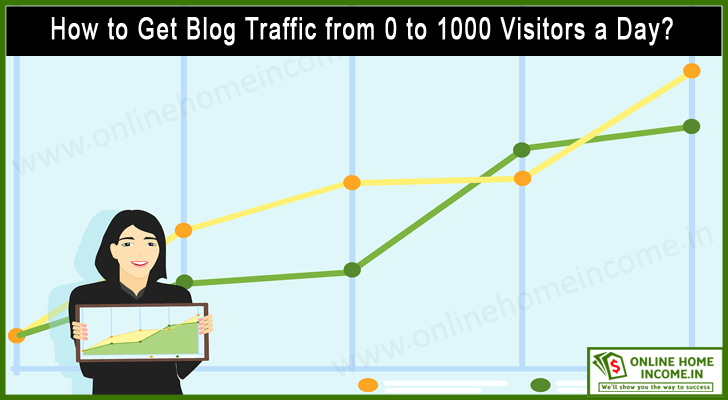 How to Get Blog Traffic