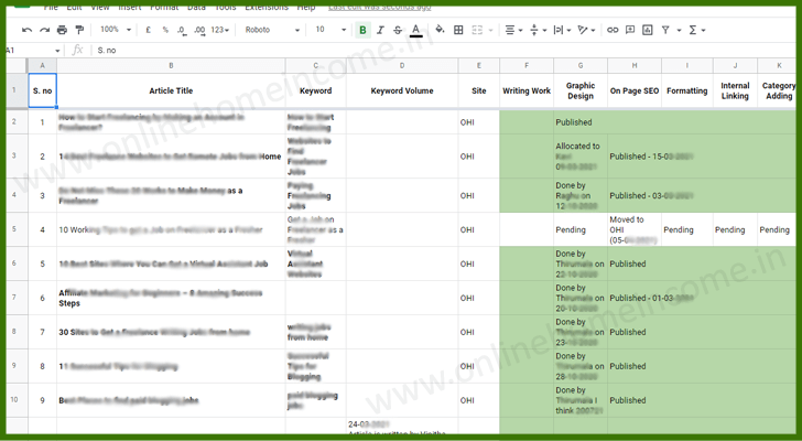 Create Content Calendar