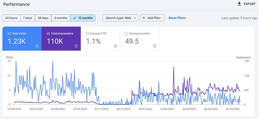 OHI Search Console OHI Search Console